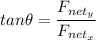 tan \theta = \dfrac{F_{net_y}}{F_{net_x}}