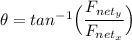 \theta = tan^{-1} \Big (\dfrac{F_{net_y}}{F_{net_x}} \Big)