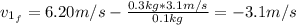 v_{1_{f}} = 6.20 m/s - \frac{0.3 kg*3.1 m/s}{0.1 kg} = -3.1 m/s