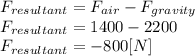 F_{resultant}=F_{air}-F_{gravity}\\F_{resultant}=1400-2200\\F_{resultant}=-800[N]