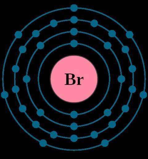 Which element will gain one electron in an ionic bond?

Select one: 
a. Al 
b. Cu 
c. Br 
d. O
