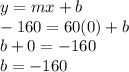 y=mx+b\\-160=60(0)+b\\b+0=-160\\b=-160