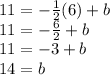 11 = -\frac{1}{2}(6) + b\\11 = -\frac{6}{2} + b\\11 = -3 + b\\14 = b