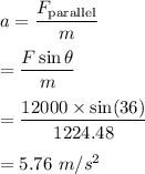 a=\dfrac{F_{\text{parallel}}}{m}\\\\=\dfrac{F\sin\theta}{m}\\\\=\dfrac{12000\times \sin(36)}{1224.48}\\\\=5.76\ m/s^2