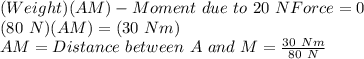 (Weight)(AM) - Moment\ due\ to\ 20\ N Force = 0\\(80\ N)(AM) = (30\ Nm)\\AM = Distance\ between\ A\ and\ M = \frac{30\ Nm}{80\ N}\\\\