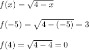 f(x) = \sqrt{4-x}\\\\f(-5) = \sqrt{4-(-5)} = 3\\\\f(4) = \sqrt{4-4} = 0\\\\
