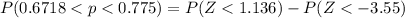 P( 0.6718 < p  <  0.775 ) = P(Z <  1.136 ) -  P( Z <  -3.55 )