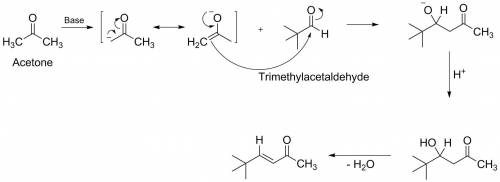 What two molecules were condensed in an aldol condensation to produce (ch3)3cch=chcoch3?