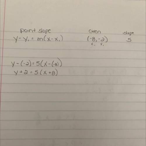 Write an equation in point-slope form of the line that passes through the point (-8, – 2) and has a