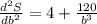 \frac {d^2S}{db^2}=4+\frac {120}{b^3}