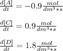 \frac{d[A]}{dt} =-0.9\frac{mol}{dm^3*s} \\\\ \frac{d[C]}{dt} =0.9\frac{mol}{dm^3*s}\\\\ \frac{d[D]}{dt} =1.8\frac{mol}{dm^3*s}