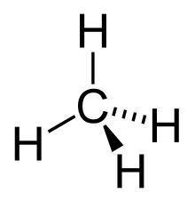 The following model was used to show a molecule of methane, or CH4. Describe the number and type of