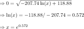 \Rightarrow 0 = \sqrt{-207.74\ln(x) + 118.88} \\\\\Rightarrow \ln(x) = -118.88/-207.74=0.572 \\\\\Rightarrow x= e^{0.572} \\\\