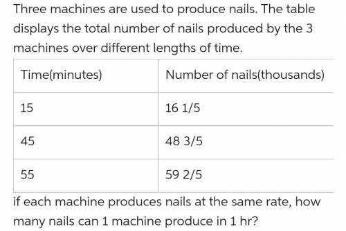 Three machines are used to produce nails. the table displays the total number of nails produced by t