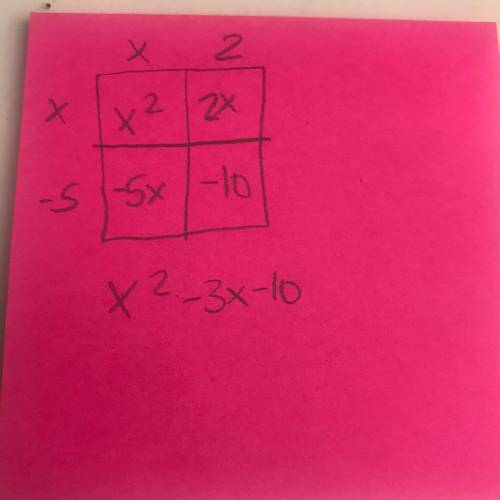 What is the answer to (x+2)(x-5) using generic rectangles