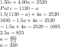 1.50c+4.00a=2520\\Put\:c=1130-a\\1.5(1130-a)+4a=2520\\1695-1.5a+4a=2520\\-1.5a+4a=2520-1695\\2.5a=825\\a=\frac{825}{2.5}\\a=330