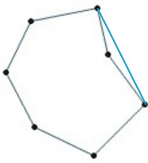 Which polygon is a convex heptagon?