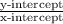 \frac{\text{y-intercept}}{\text{x-intercept}}