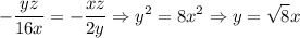 $-\frac{yz}{16x}=-\frac{xz}{2y} \Rightarrow y^2=8x^2 \Rightarrow y = \sqrt8 x$