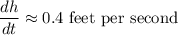 \displaystyle \frac{dh}{dt}\approx0.4\text{ feet per second}