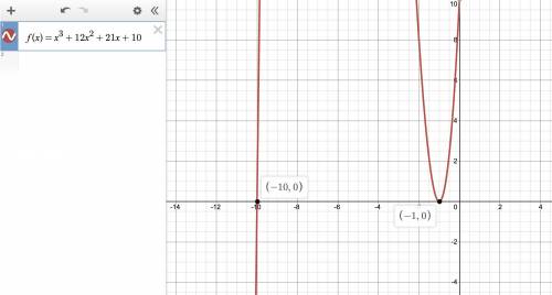 Find the zeros for each function

1. f(x)= x^3 + 12x^2 + 21x + 10
2. f(x) = x^4 + x^3 - 11x^2 - 9x +