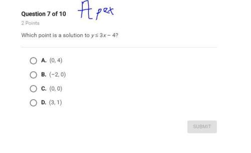 Which point is a solution to y&lt; _3x-4the underscore is for the left arrow, meaning is