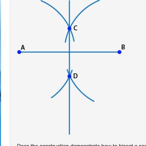 Does the construction demonstrate how to bisect a segment correctly by hand?  yes; the