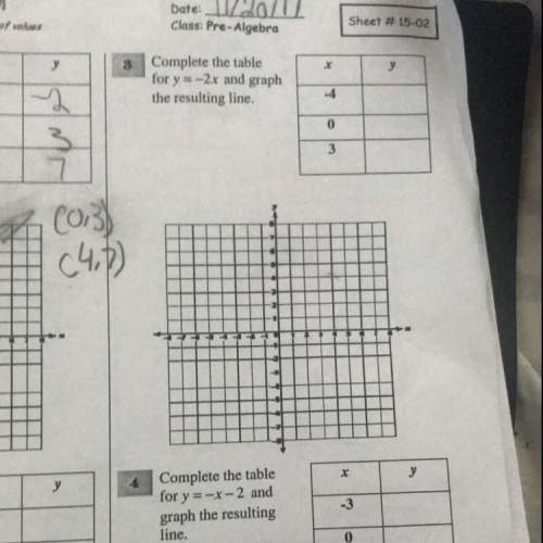 Can someone with my friends math homework