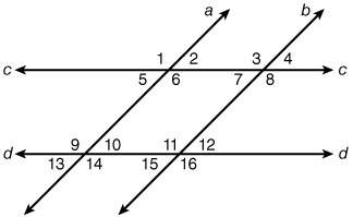 If a || b and c || d , which pair of angles are congruent?  1 and 4 5 and 8  4 and