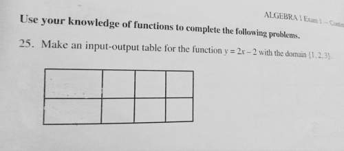 Make an input-output table for the function y = 2x - 2 with the domain {1,2,3}.