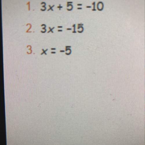 What are the steps to slice this equation