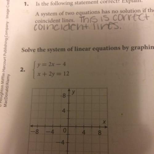 Solving the system of linear equations by graphing