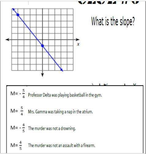 What is the slope hopefully you can see the question and answers first time doing a picture in my po