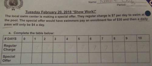 The local swim center is making a special offer they regular charge is $7 per day to swim at the poo