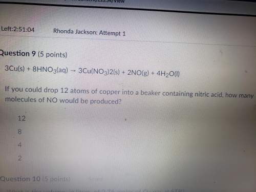 If you could drop 12 atoms of copper onto a beaker containing nitric acid, how many molecules of no