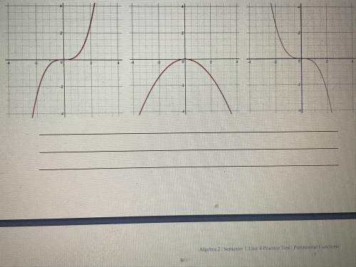 Plz!  which graph represents f(x)= -1/3x^3? explain how you based on the sign of the le
