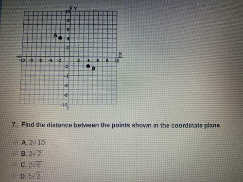 Find the distance between the two points shown in the coordinate plane. a. 2/10 b.