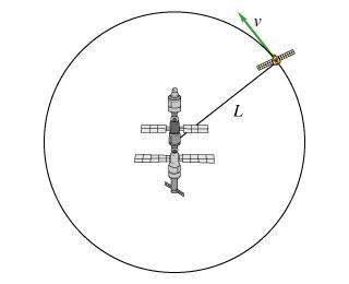 Six artificial satellites complete one circular orbit around a space station in the same amount of t
