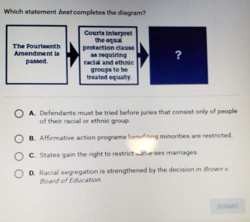 Which statement best completes this diagram?