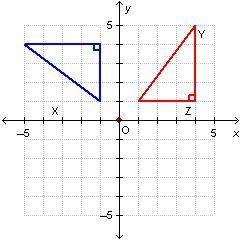 Pls answer asap lots of  which red triangle shows a 90° counterclockwise rotation of th