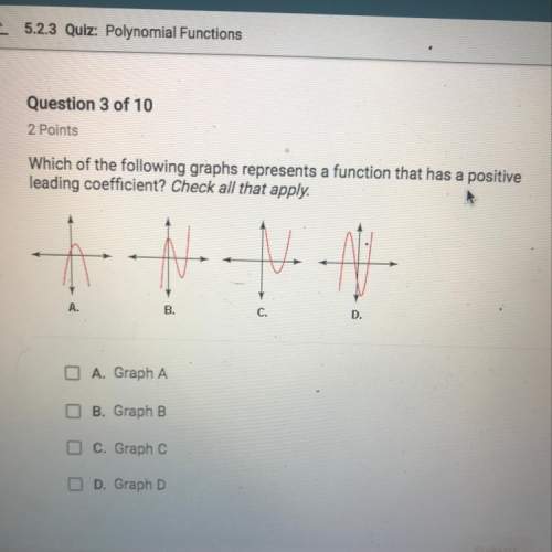 which of the following graphs represents a function that has a positive leading coeffic