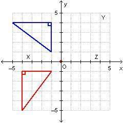 Pls answer asap lots of  which red triangle shows a 90° counterclockwise rotation of th