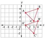 Describe the transformation that changes triangle abc to triangle a'b'c