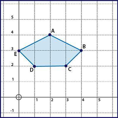 Best answer gets  polygon abcde is the first in a pattern for a high school art project.