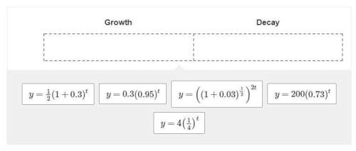 Does each function describe exponential growth or decay?  drag and drop the equations into the