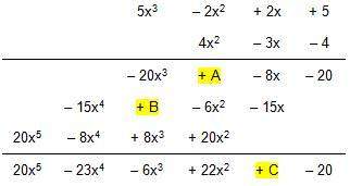 Using the vertical method to multiply these two polynomials, fill in the values for a, b, and c