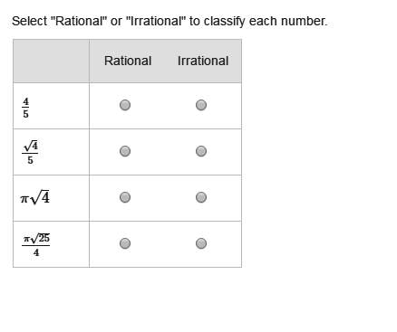 10 pts. write yes or no for which is rational or irrational. you!