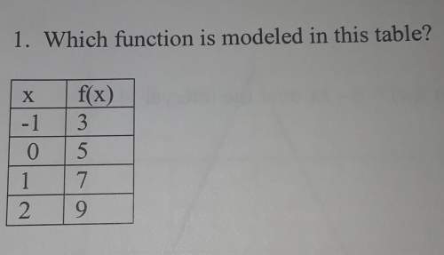 How can i find a function on a table?