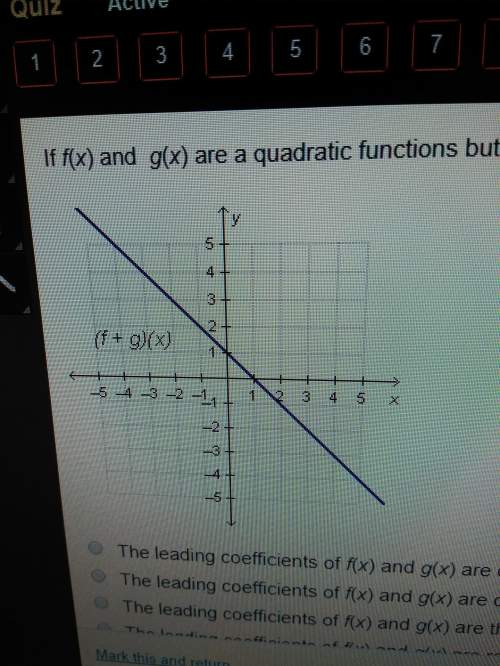 If f(x) and g(x) are quadratic functions but (f+g)(x) produces the graph below, which statement must