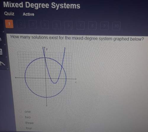 How many solutions exist the mixed-degree system graphed below